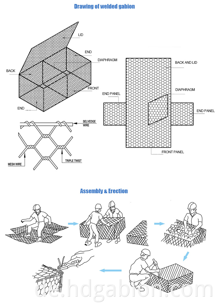 China Lieferant verzinkt beschichtete Flutstein Gabion Box Preis Gabion Mesh